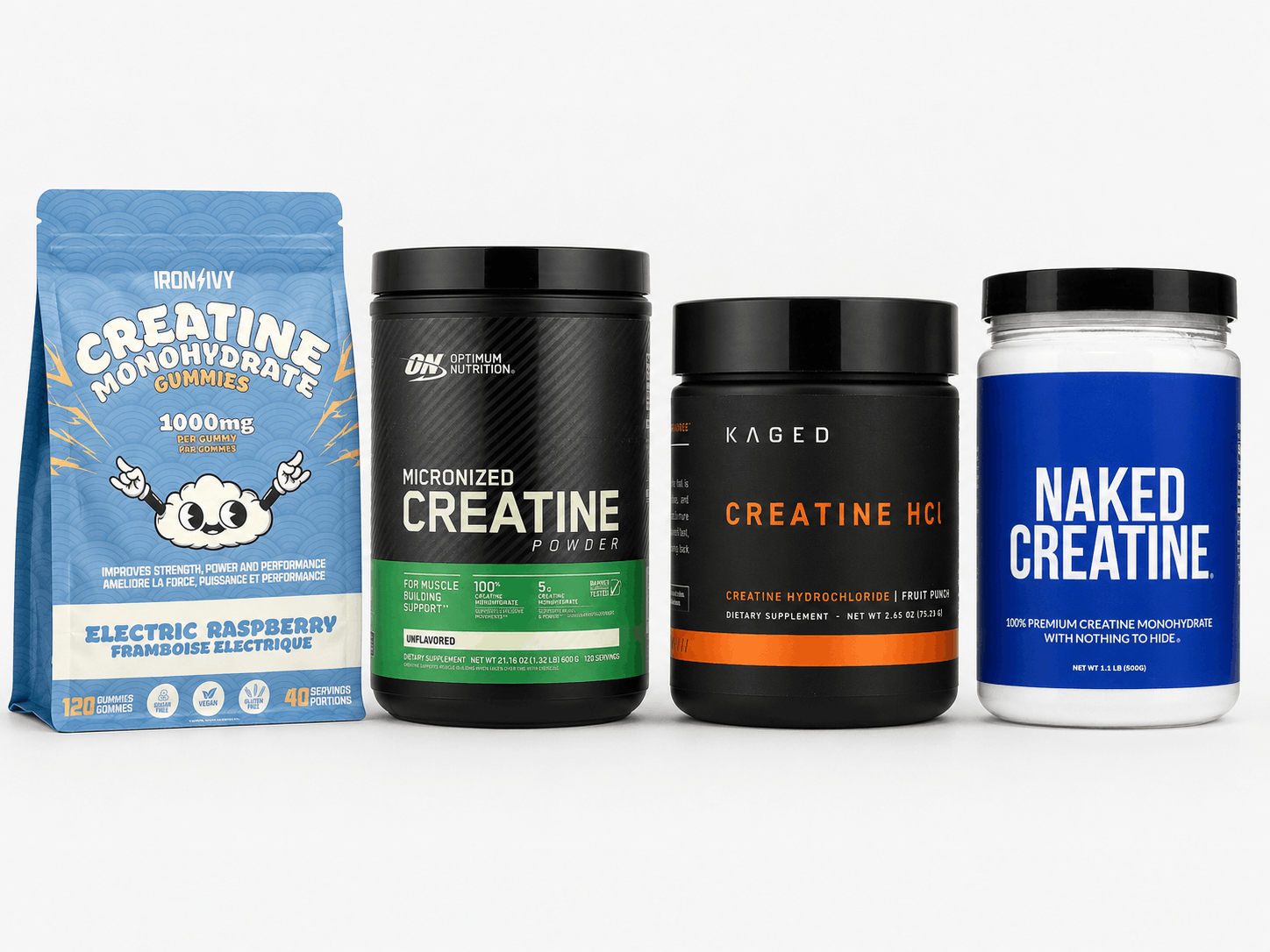 Top 10 Creatine Supplements of 2026: Gummies, Powders, and Capsules for Strength and Recovery